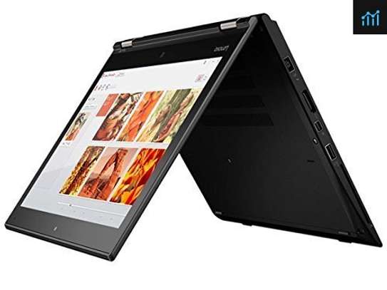 Lenovo Yoga X260 Convertible Laptop